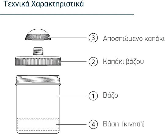 Βαζάκι Samix 70ml
