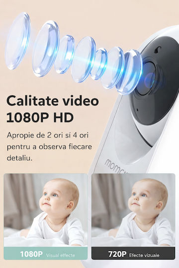Momcozy Wireless Baby Monitor with Two-Way Audio & Lullabies