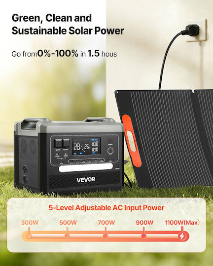 Vevor KZSCNDYTJZDTG9GZZ001V2 Power Station 2160Wh