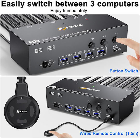 B0FBWWMB5X Comutator KVM și de Date cu HDMI / DisplayPort / USB 3.0