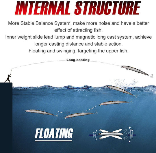Noeby Artificial Bait 12gr Color Ns002