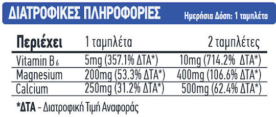 Prolipsis Magnesium + Vitamin B6 200мг 60 капси
