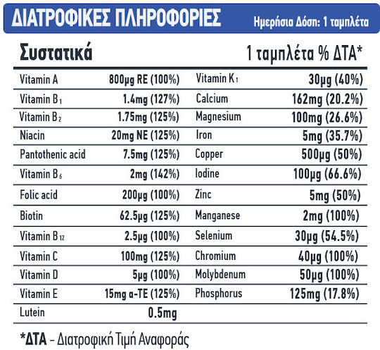 Prolipsis Multivitamins & Minerals Multivitamină pentru Întărirea Sistemului Imunitar 60 Tablete
