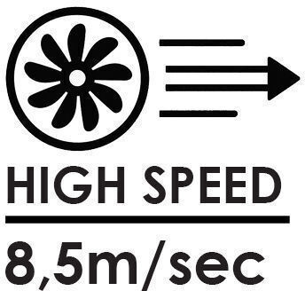 Primo PRSF-80736 Pedestal Fan 70W 40cm Diameter Gray