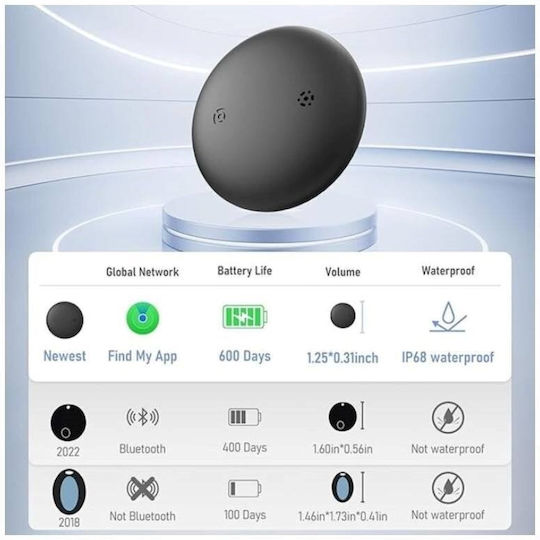 Rexzol Wireless Tag Apple Find My & Google Find Hub Μαύρο