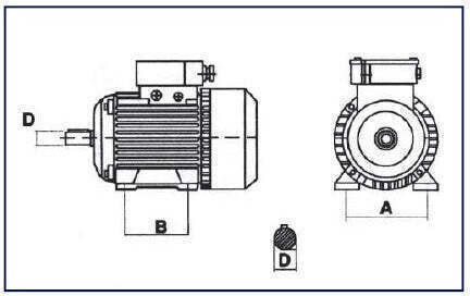 Vemat Single-Phase Electric Motor 0.75hp Maximum RPM 1400rpm 230V