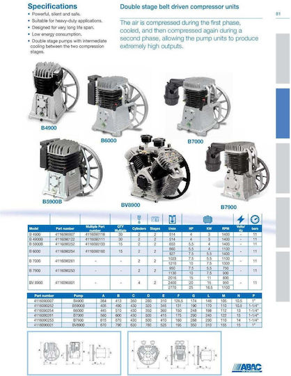 Abac B7000 Etapă dublă Cap de compresor Cilindru Mademenius pentru compresorul de aer 10hp