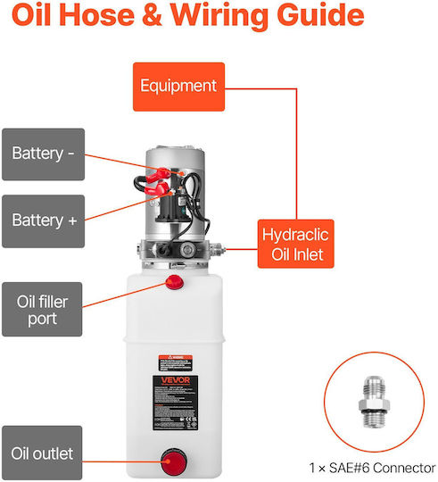 Vevor 6 L Hydraulic Power Unit Single Acting Dump Trailer Pump 22 Mpa Max Relief Pressure & 3.4 L Min Flow Rate Dc 12v Hydraulic Pump Metal Reservoir Dump Trailer Car Lifting White