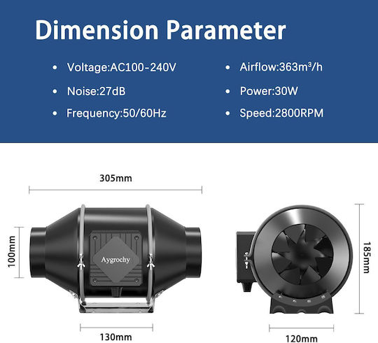 Ventilator Diametru 100mm