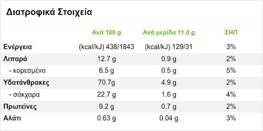 Allatini Allatini Πτι Μπερ Mit Schokoladengeschmack Vollschokolade 225gr