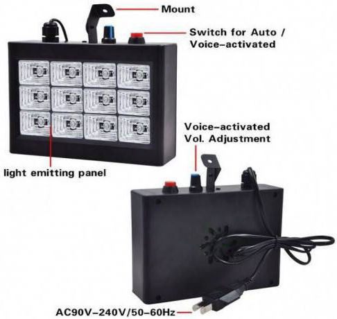 Φωτορυθμικό LED Disco Light Room Strobe 12 RGB