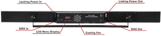 American DJ Φωτορυθμικό LED Frost FX RGB / RGBW