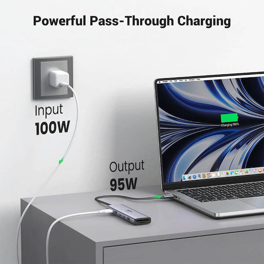 Ugreen CM511 Stație de Andocare USB-C cu HDMI 4K PD Gri