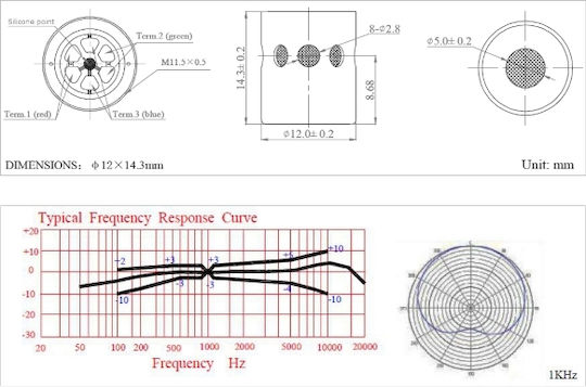 Prodipe PL21 Salmiéri Percussions Πυκνωτικό Μικρόφωνο Clip On