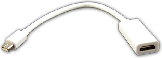 Sharkoon mini DisplayPort σε HDMI Μετατροπέας mini DisplayPort male σε HDMI female Λευκό 1τμχ