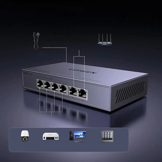 Ugreen 35371 Verwalteter L2 PoE+ Schalter mit 4 Gigabit (1Gbps) Ethernet-Ports