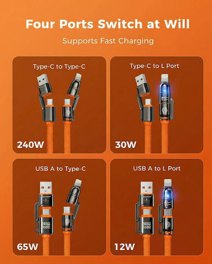 Hyperloq Cablu USB la cu mai multe porturi Negru 2m (52475970617682)