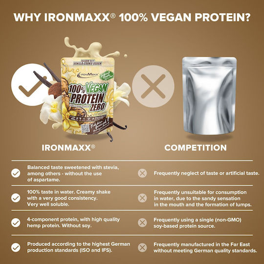 IronMaxx 100% Vegan Protein Zero Πρωτεΐνη Αρακά Χωρίς Λακτόζη με Γεύση Vanilla Cookie Dough 500gr