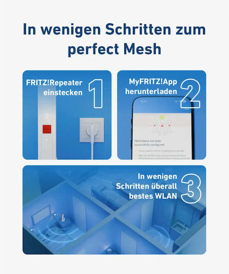 AVM FRITZ!Mesh Set 1700 3-pack WiFi Extender