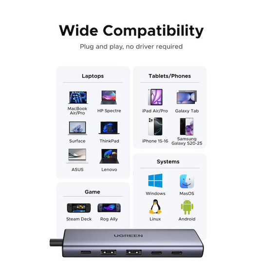 Ugreen CM511 USB-C Docking Station with DisplayPort 4K PD Gray