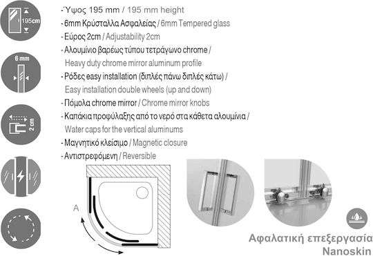Aquarelle Venia 20 Plus Καμπίνα Ντουζιέρας Ημικυκλική με Συρόμενη Πόρτα 87x89cm Mat