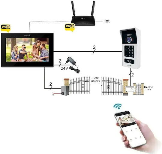 Mentor Kabelloses Wi-Fi Video-Gegensprechanlagen-Set Schwarzes