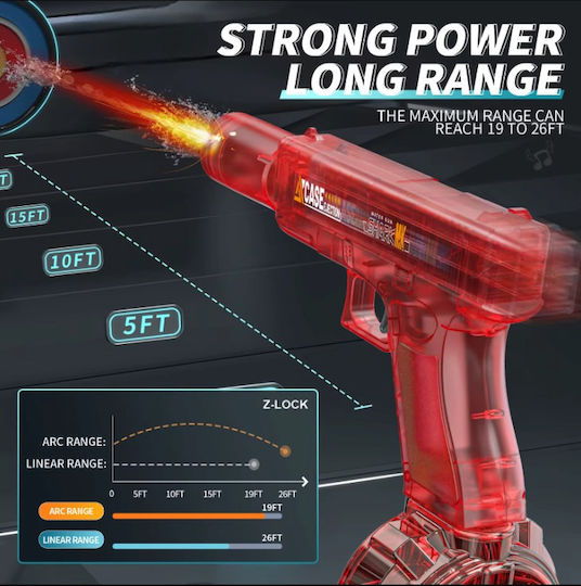 Electric Water Blaster RZ104-1-Red