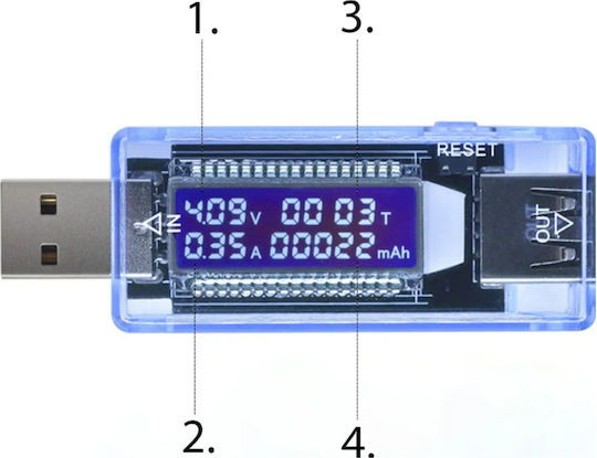 ZX1E363QWS3 Dispozitiv de Testare a Funcționării Corecte a Surselor de Alimentare