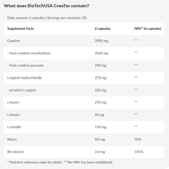 Biotech USA CreaTor Creatine 120 Capsules