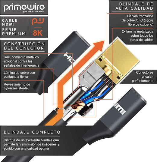 Hochgeschwindigkeits 8k HDMI 2.1 Ultra High Speed 48Gbps 4K 120Hz HDR VRR Kabel HDMI-Stecker - HDMI-Stecker 2m Schwarz
