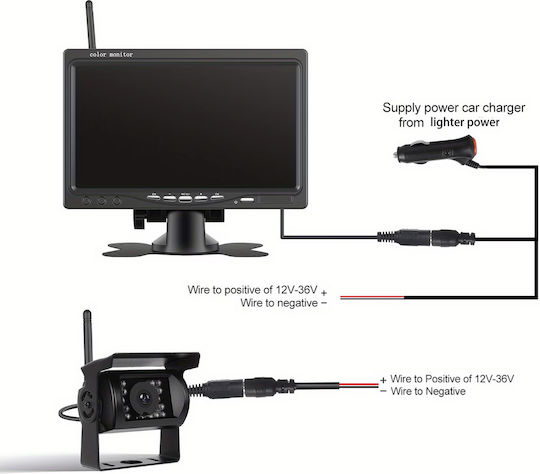 Σύστημα Monitor Συστημάτων CCTV EA2495700