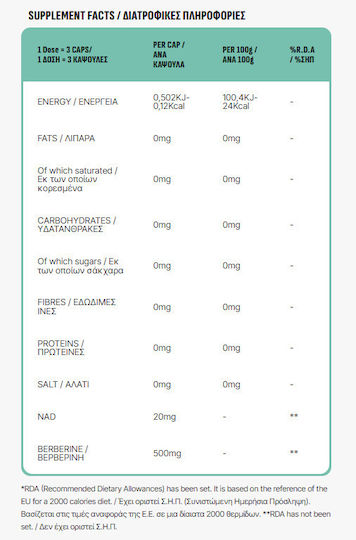 Amhes Losebig Berberine 1500mg 120 κάψουλες