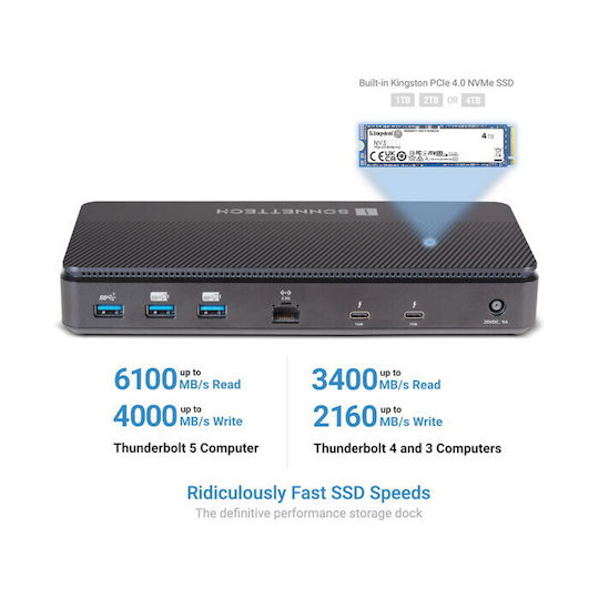Sonnet Echo 13 Dock Docking Station με