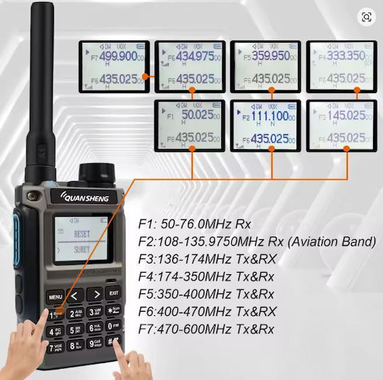 Quansheng UV-K1(8) Airband-VHF 5W mit Monochrome Anzeige