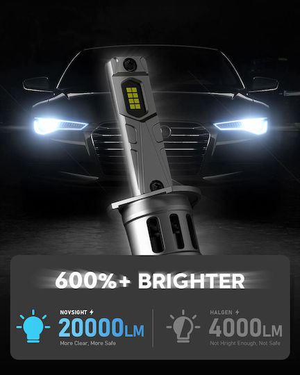 NovSight Крушки за Автомобил H1 LED 6500K Хладно Бяло 12V 90W 2бр