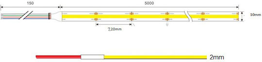 Universe Ταινία LED 24V RGB Φως 5m Τύπου COB