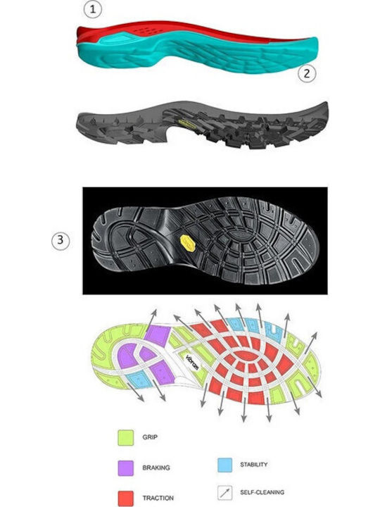 Asolo Greenwood Evo Gv Mm Ανδρικά Ορειβατικά Gore-Tex Καφέ Asolo Greenwood Evo Gv Mm Ανδρικά Ορειβατικά Gore-Tex Καφέ