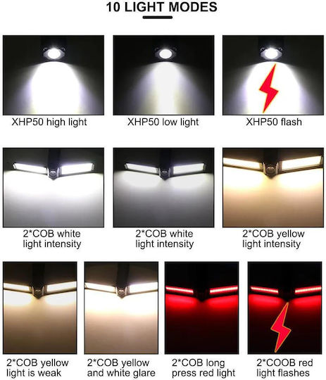 Core Προβολέας LED