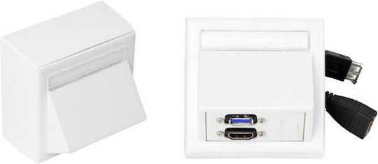 Thorsmann Converters Adapters Wall Hdmi Usb3.0 Inc Thorsmann Wall Box
