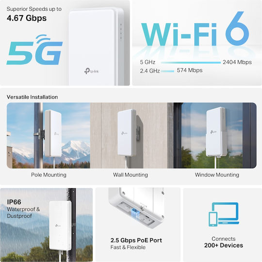 TP-LINK Archer NX500-Outdoor v1 Wireless Router Wi‑Fi 6