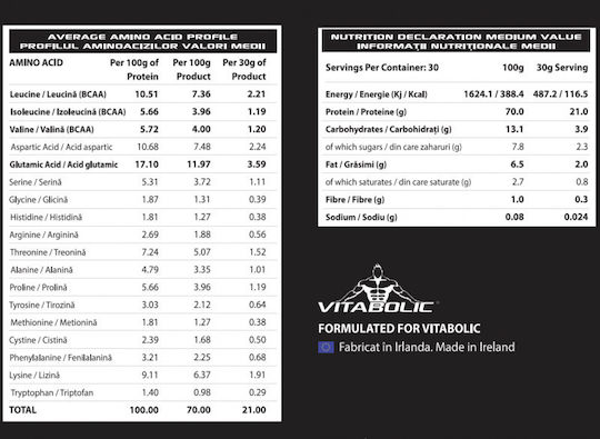 Whey Trilogy Standard Протеин От Суроватка с Вкус Cookies & Dream 900гр