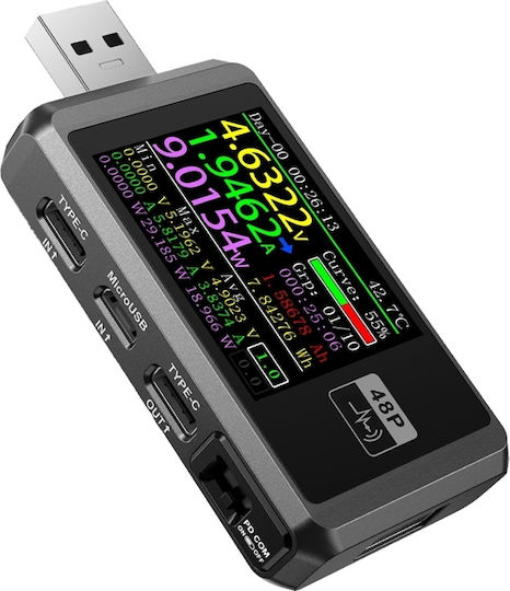 Fnirsi USB Port Functionality Tester