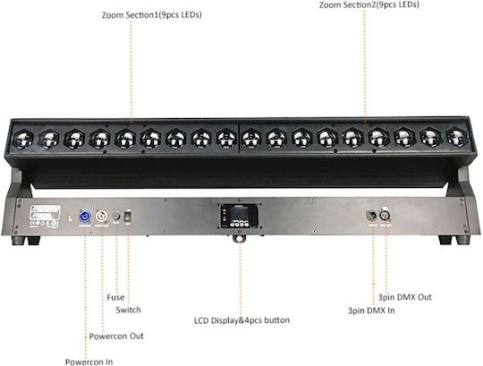 Fos Technologies Beam LED DMX L005606 RGBW