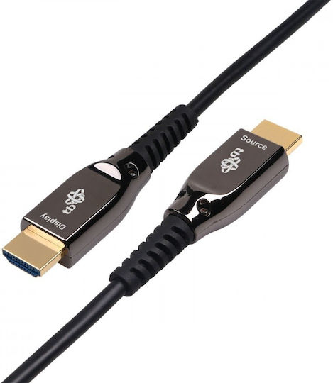 Tb Energy HDMI 2.0 Premium High Speed 4K 60Hz HDR Kabel HDMI-Stecker - HDMI-Stecker 7,5m Schwarz