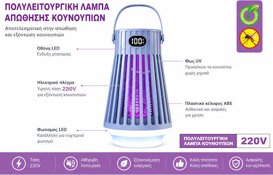Andowl Ηλεκτρική Εντομοπαγίδα Led Q-MW25