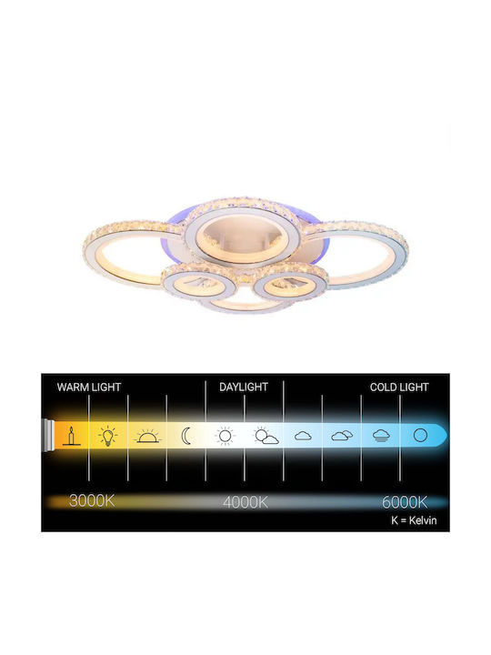 Alista Home Πλαφονιέρα LED με Τηλεχειριστήριο