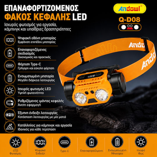 Andowl Επαναφορτιζόμενος Φακός Κεφαλής LED