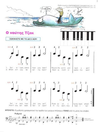 Nakas Alfreds Basic Piano Library - Βιβλίο Ρεσιτάλ Детска Метод за обучение за Пиано Ниво 1A
