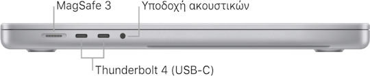 Ac Adapter USB-C Φορτιστής Laptop 140W 5A για Apple με Αποσπώμενο Καλώδιο Τροφοδοσίας