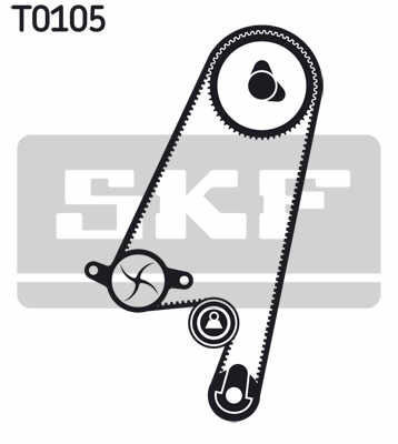 Set Curea Distribuție și Pompă Apă Skf Vkmc 05402